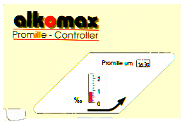 Alkomax- das Alkohol-Messgerät im Checkkarten-Format